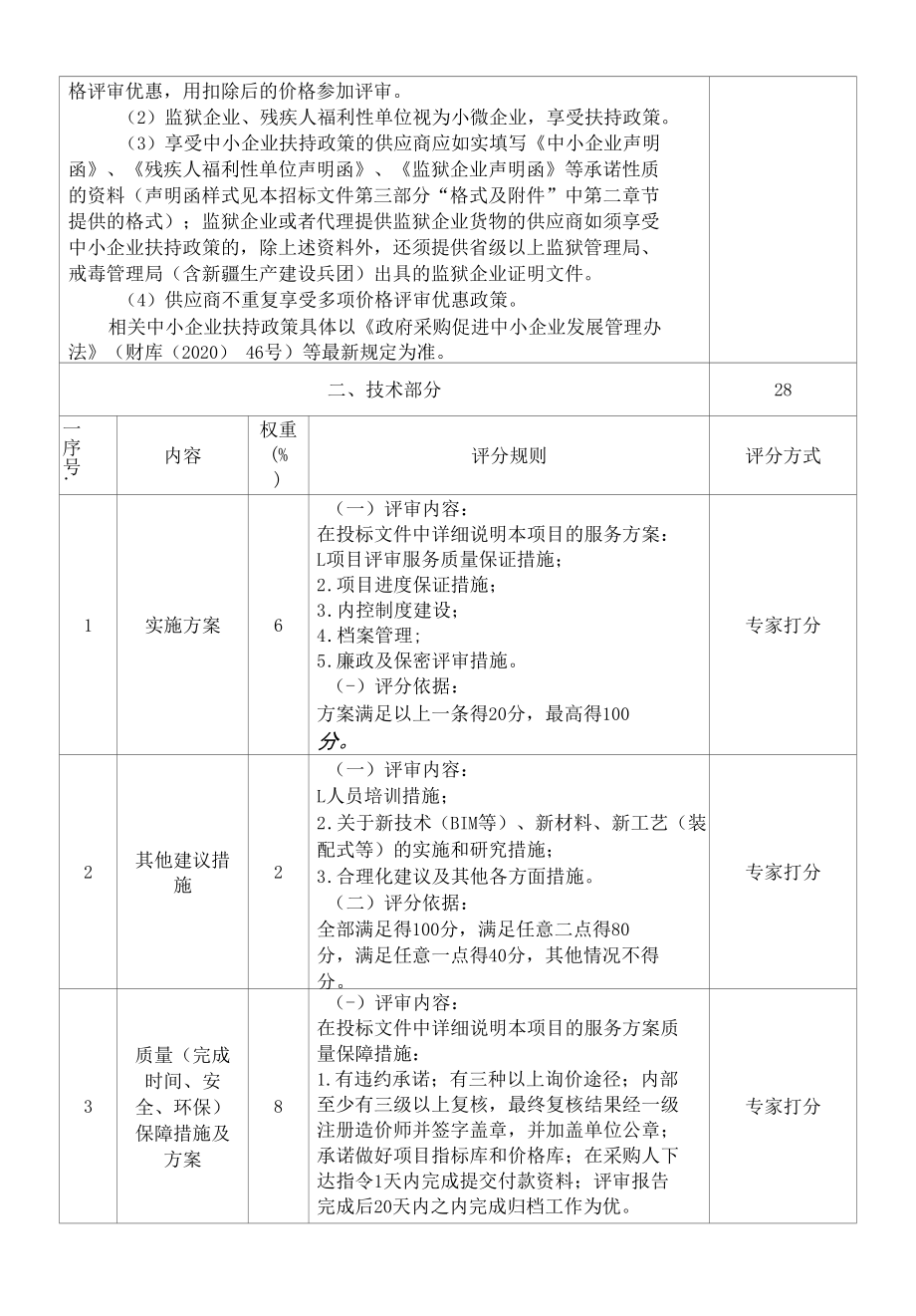 [PSCG2022000098-A]2022-2023年度深圳市坪山区财政局聘用社会中介机构协助财政评审项目.docx_第3页