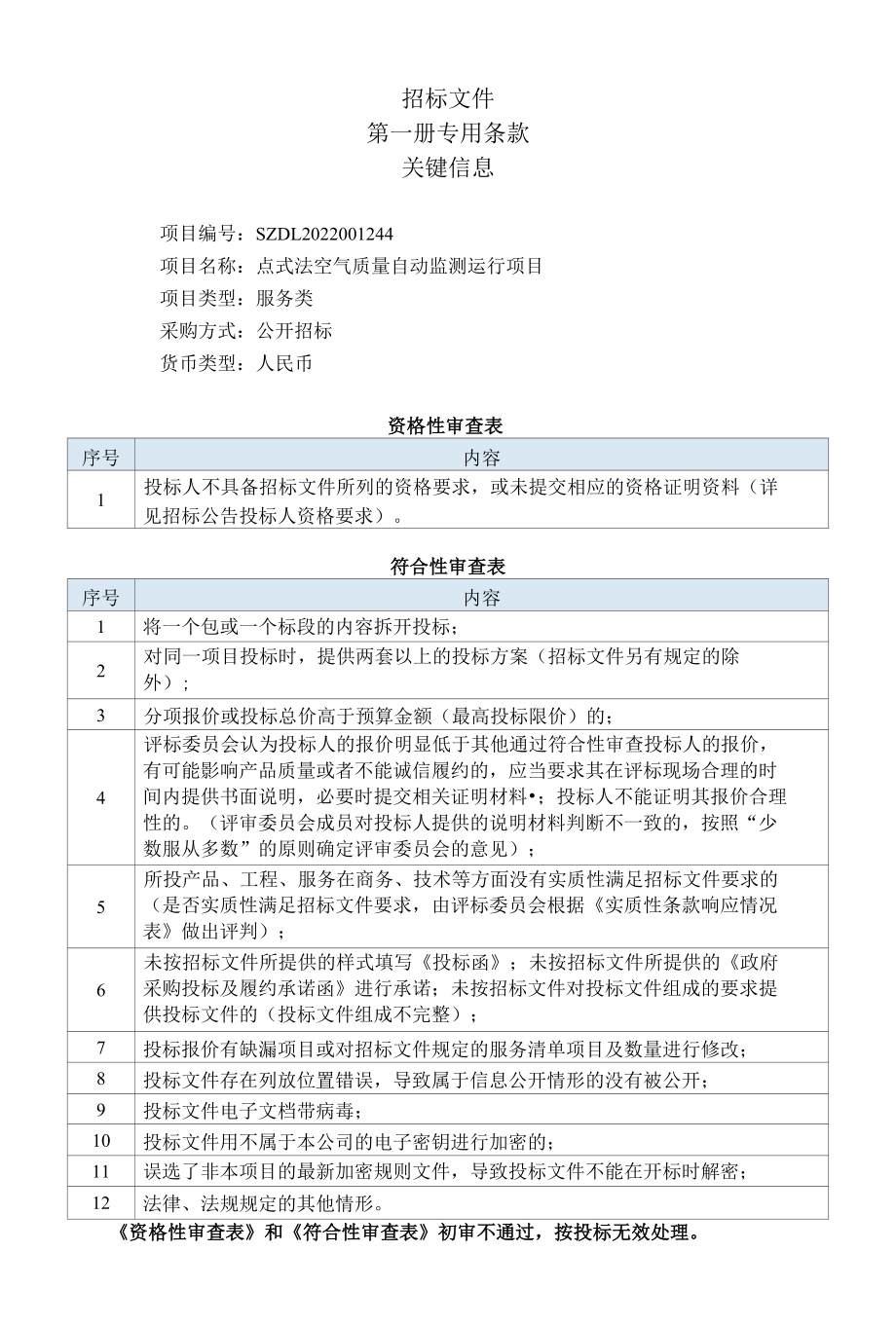 [SZDL2022001244-A]点式法空气质量自动监测运行项目.docx_第3页