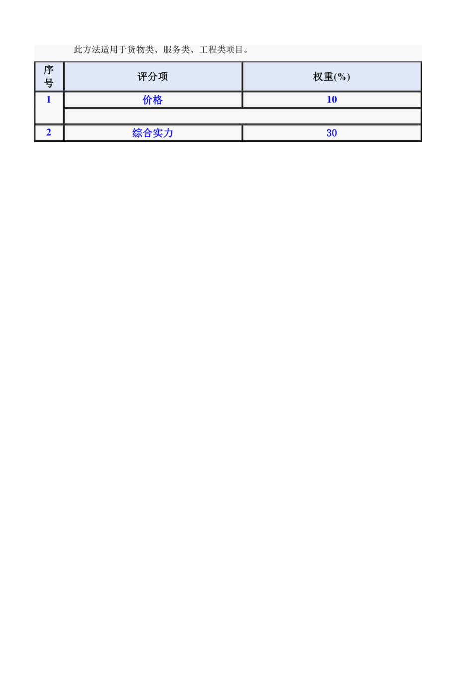 [FTCG2022000069-A]福田区香蜜湖街道核酸检测点安保项目.docx_第3页