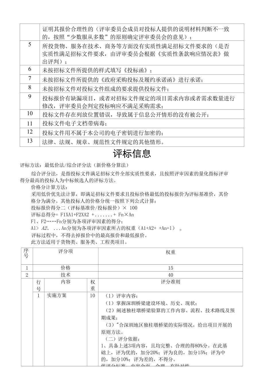 [SZDL2022001180-B]深圳市交通公用设施管理处2022年独柱墩桥梁抗倾覆验算评估-B包.docx_第2页