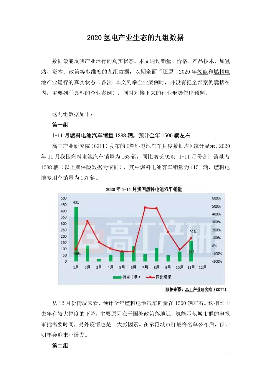 2020氢电产业生态的九组数据.doc_第1页