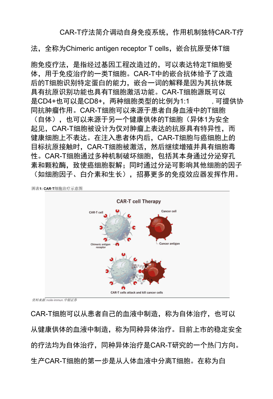 CAR-T行业深度研究报告.docx_第2页