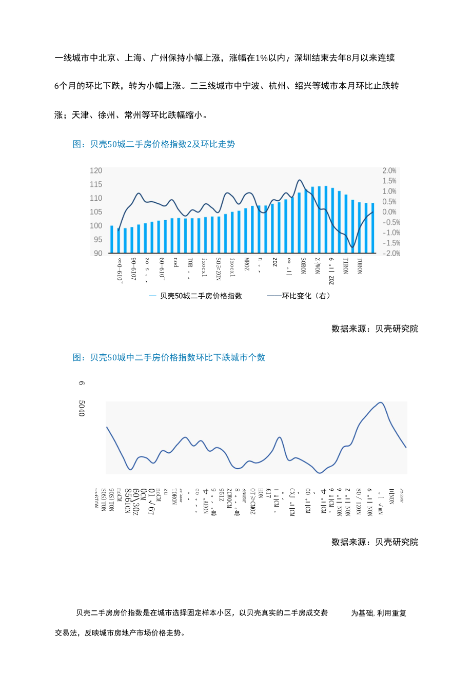 【全国二手市场】贝壳研究院2022年2月市场月报(1)(1).docx_第3页