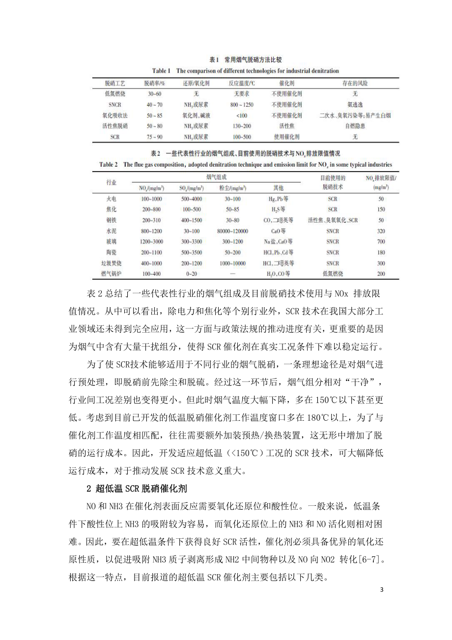 超低温SCR脱硝技术研究进展.doc_第3页