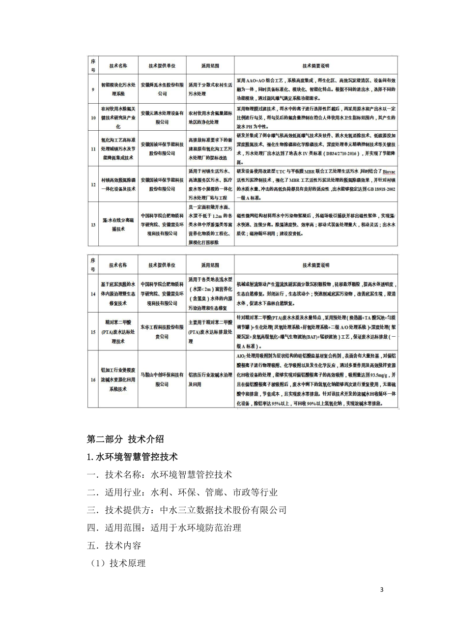 安徽省水污染防治技术指导目录2020年.doc_第3页