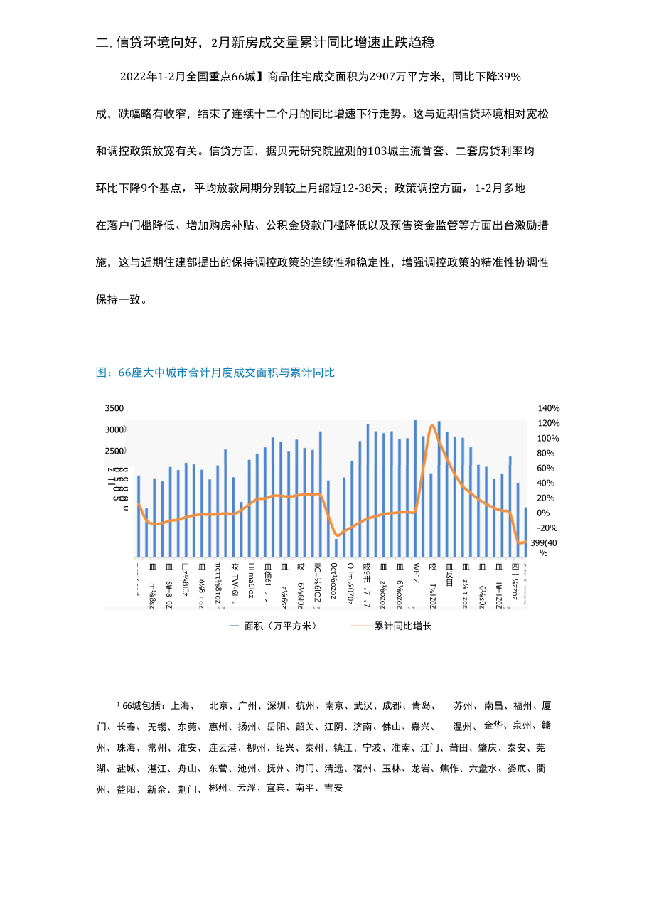 【新房市场】贝壳研究院2月市场月报.docx_第3页