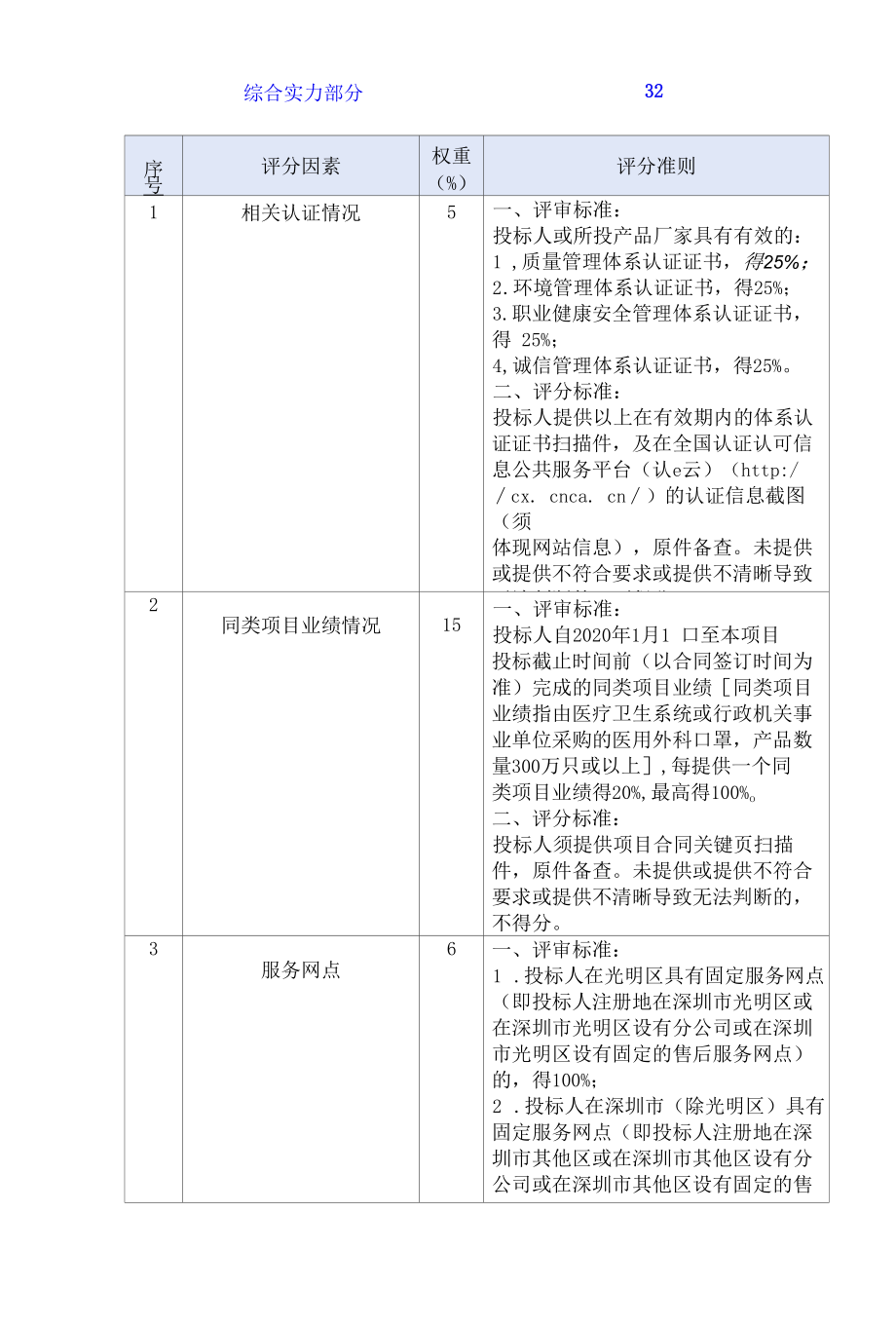 [GMCG2022000058-A]光明区物资保障组医用外科口罩采购.docx_第3页