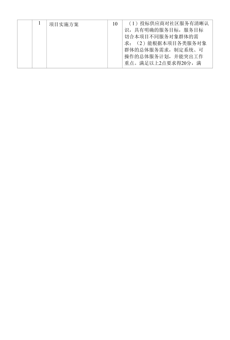 [NSCG2022000099-A]深圳市南山区南头街道办事处田厦、同乐、安乐社区党群服务中心社区服务采购（1年）.docx_第3页