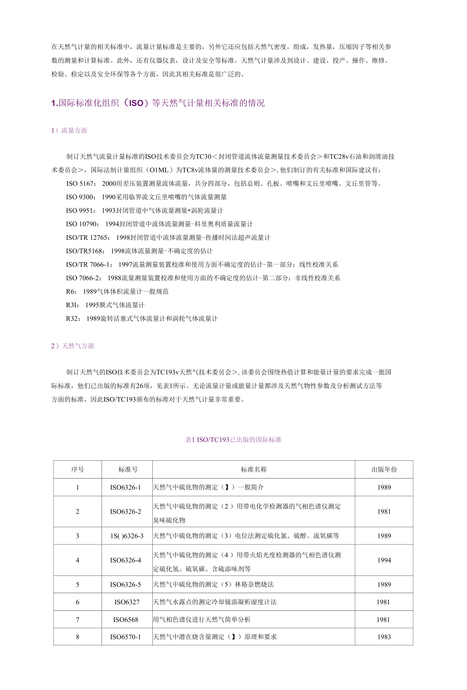 国际标准化组织（ISO）等天然气计量相关标准的情况.docx_第1页