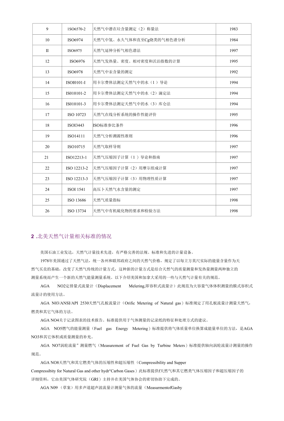 国际标准化组织（ISO）等天然气计量相关标准的情况.docx_第2页