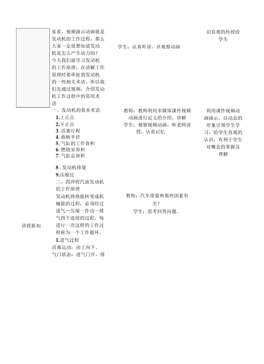 发动机的工作原理教学设计.docx_第2页