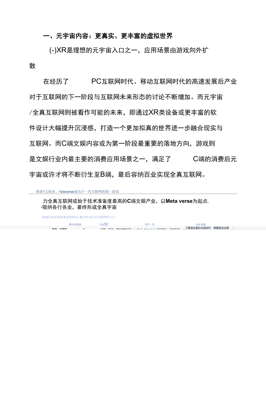 元宇宙行业深度研究报告精品推荐.docx_第1页