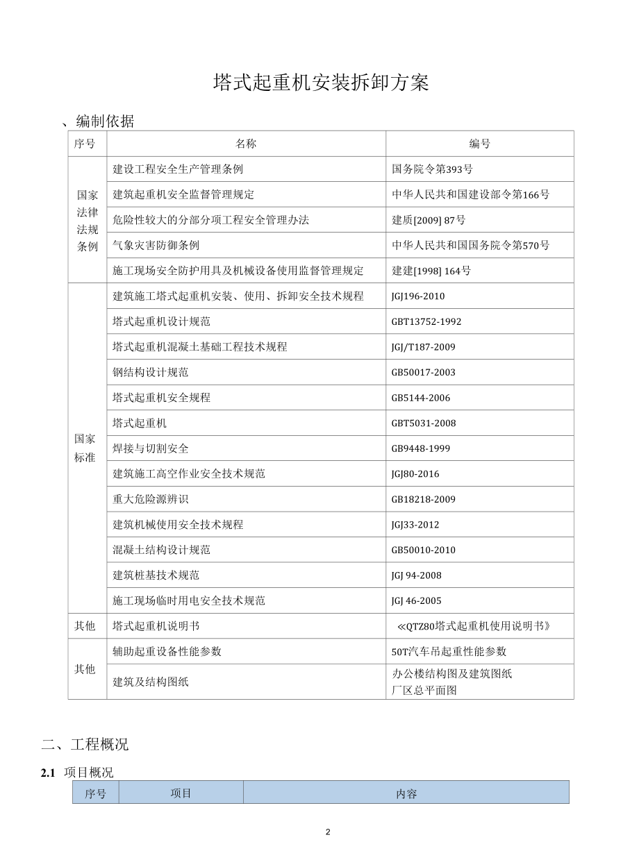 塔吊安拆方案（苏州）.docx_第3页