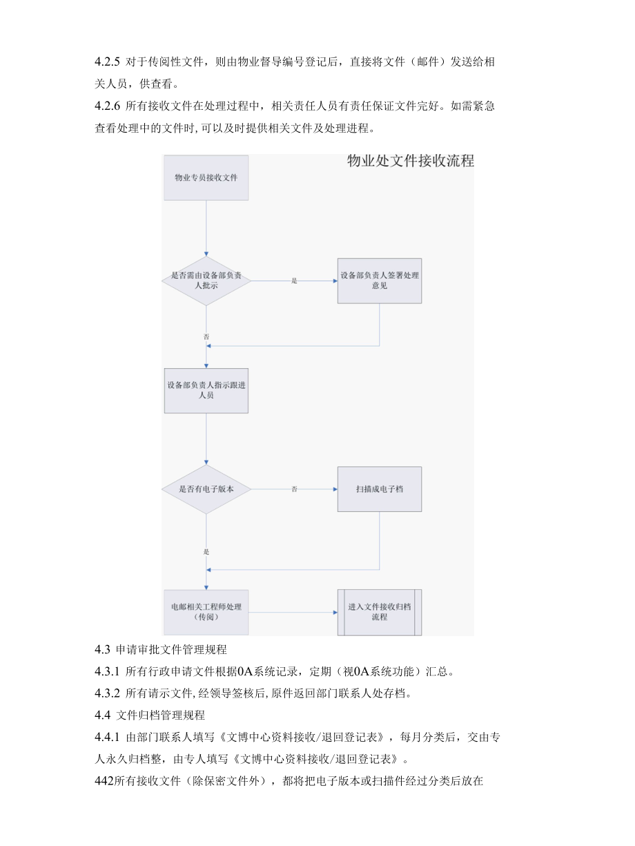 物业处文件管理规范.docx_第3页