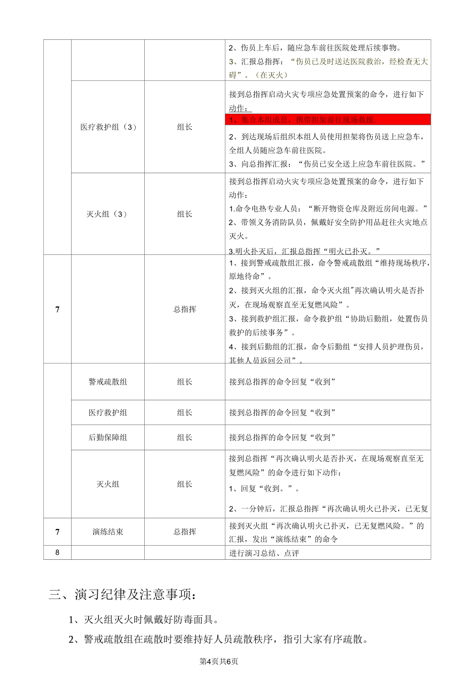 消防应急演练方案(物资仓库火灾事故).docx_第1页