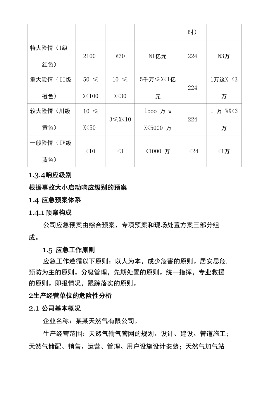 燃气有限公司应急救援预案.docx_第2页