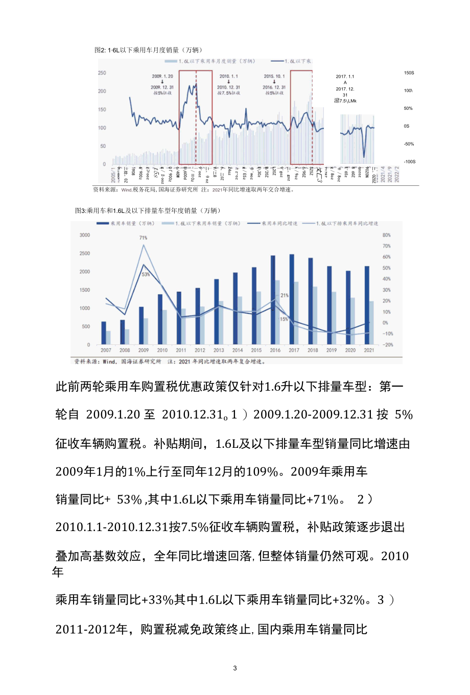 汽车行业深度研究推荐.docx_第1页