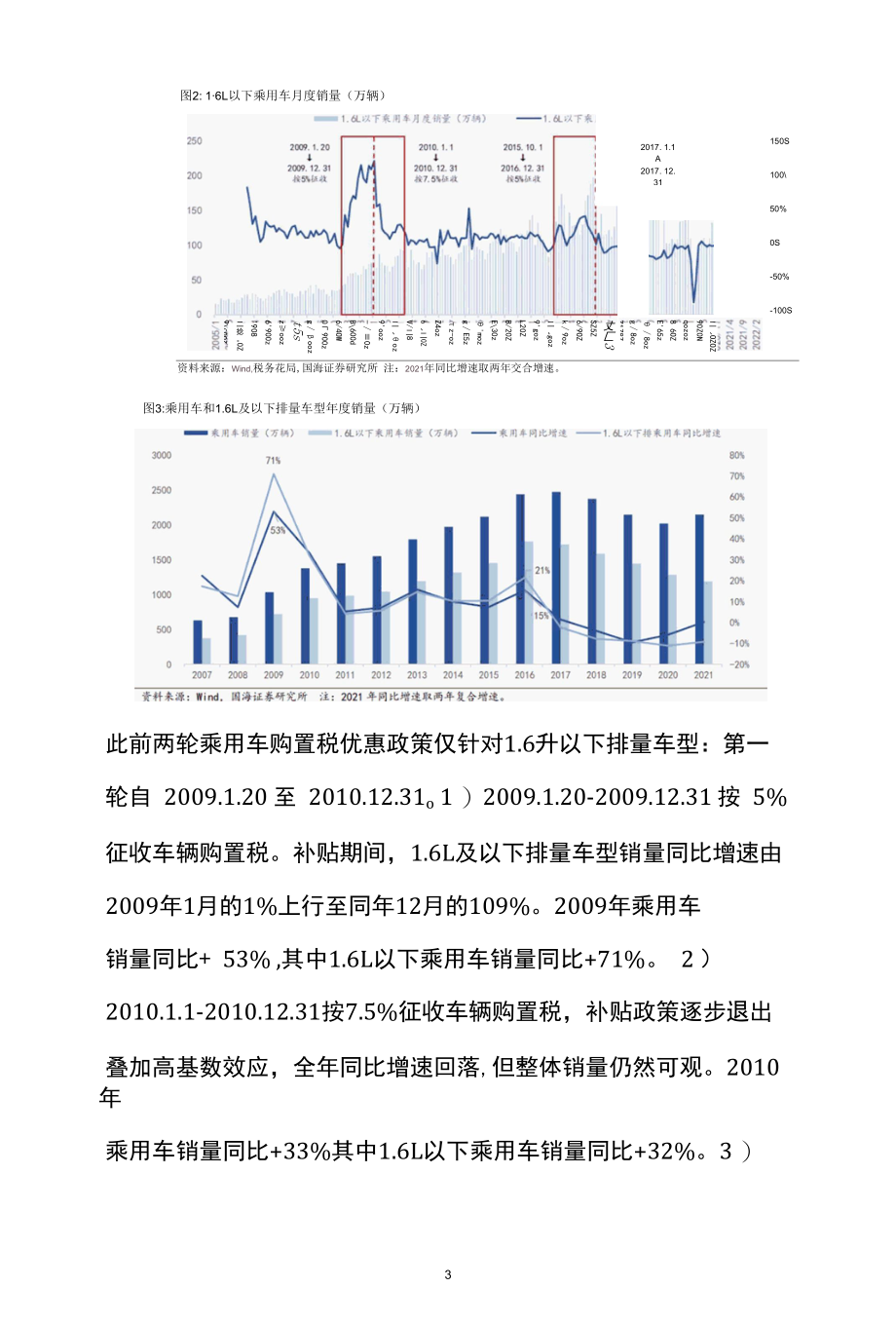 汽车行业深度研究推荐.docx_第2页