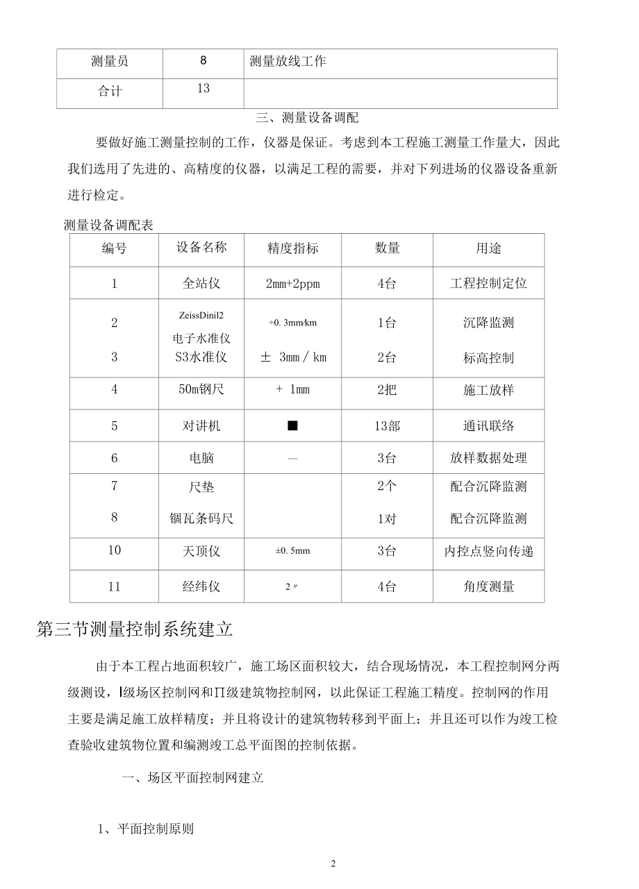 结构施工测量方案（合肥JDF）.docx_第2页