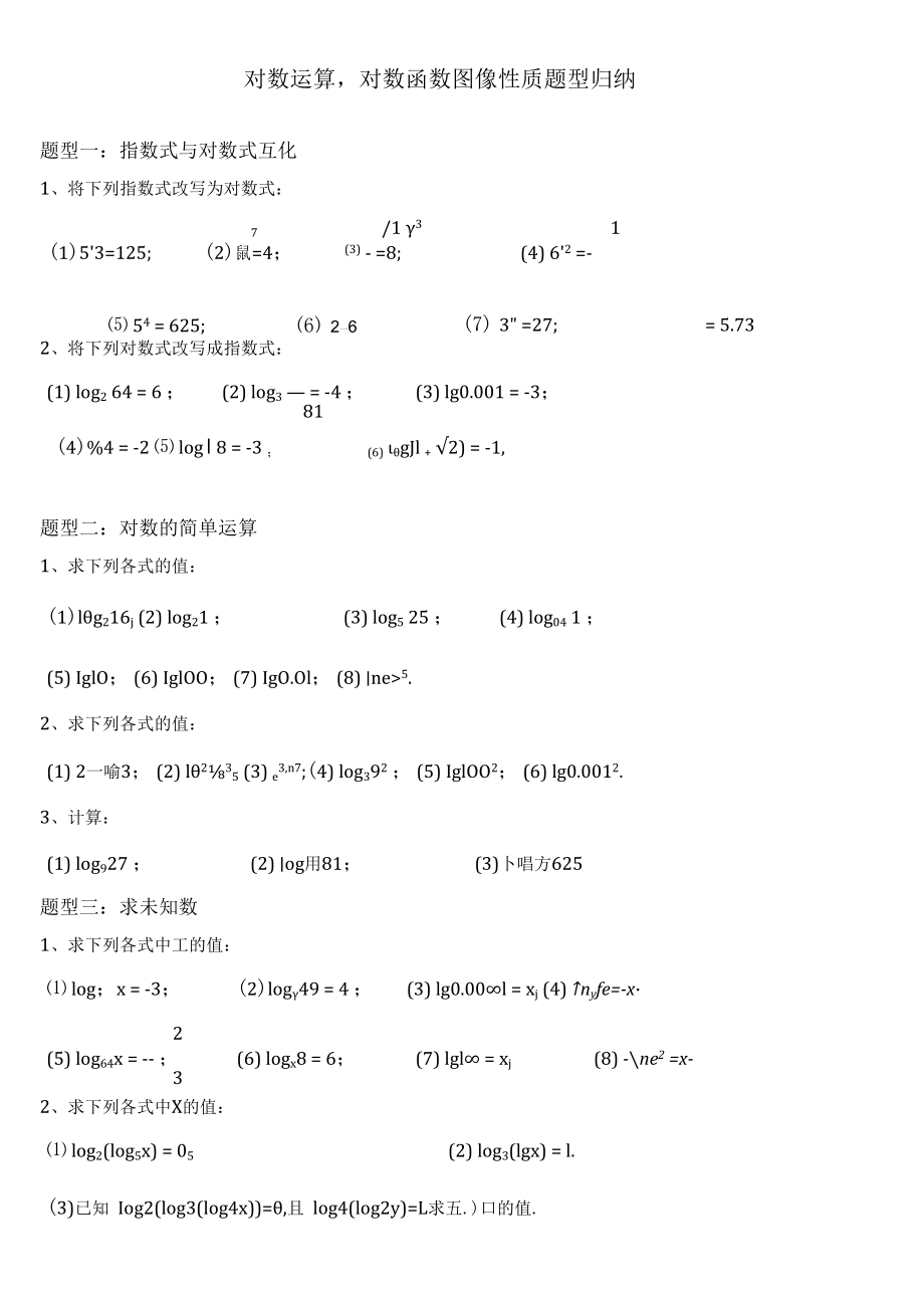 对数运算对数函数图像性质题型归纳含详解.docx_第1页