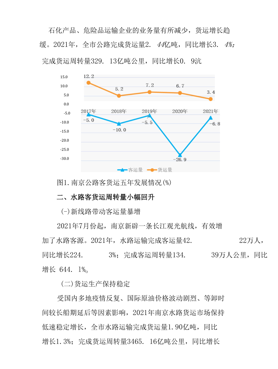 江苏省南京市2021年交通运输邮政行业发展报告.docx_第3页