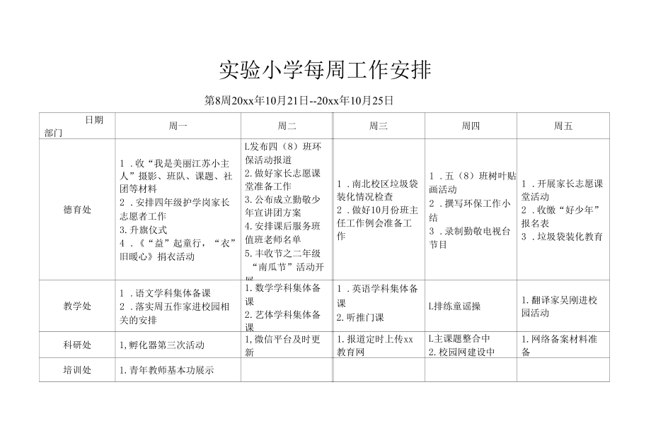 实验小学第8周学校工作安排.docx_第1页