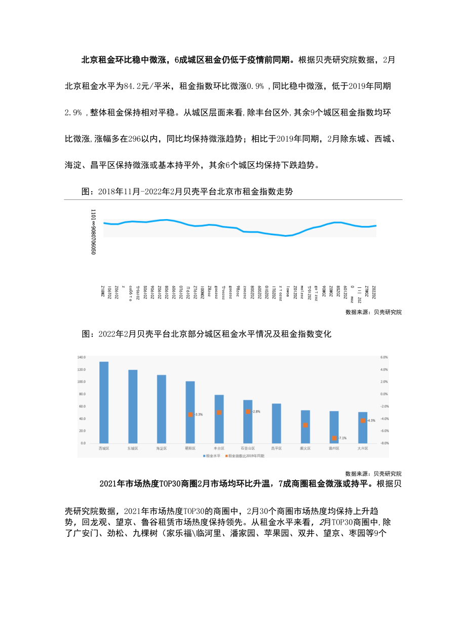 贝壳研究院-北京租赁市场2月报 - 20220228-final.docx_第3页