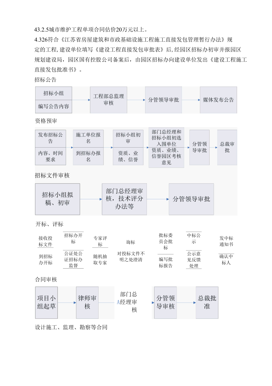 项目建设法人管理工作流程.docx_第3页