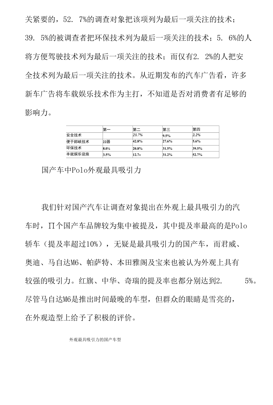 汽车消费调查报告：影响消费者抉择的要素.docx_第2页