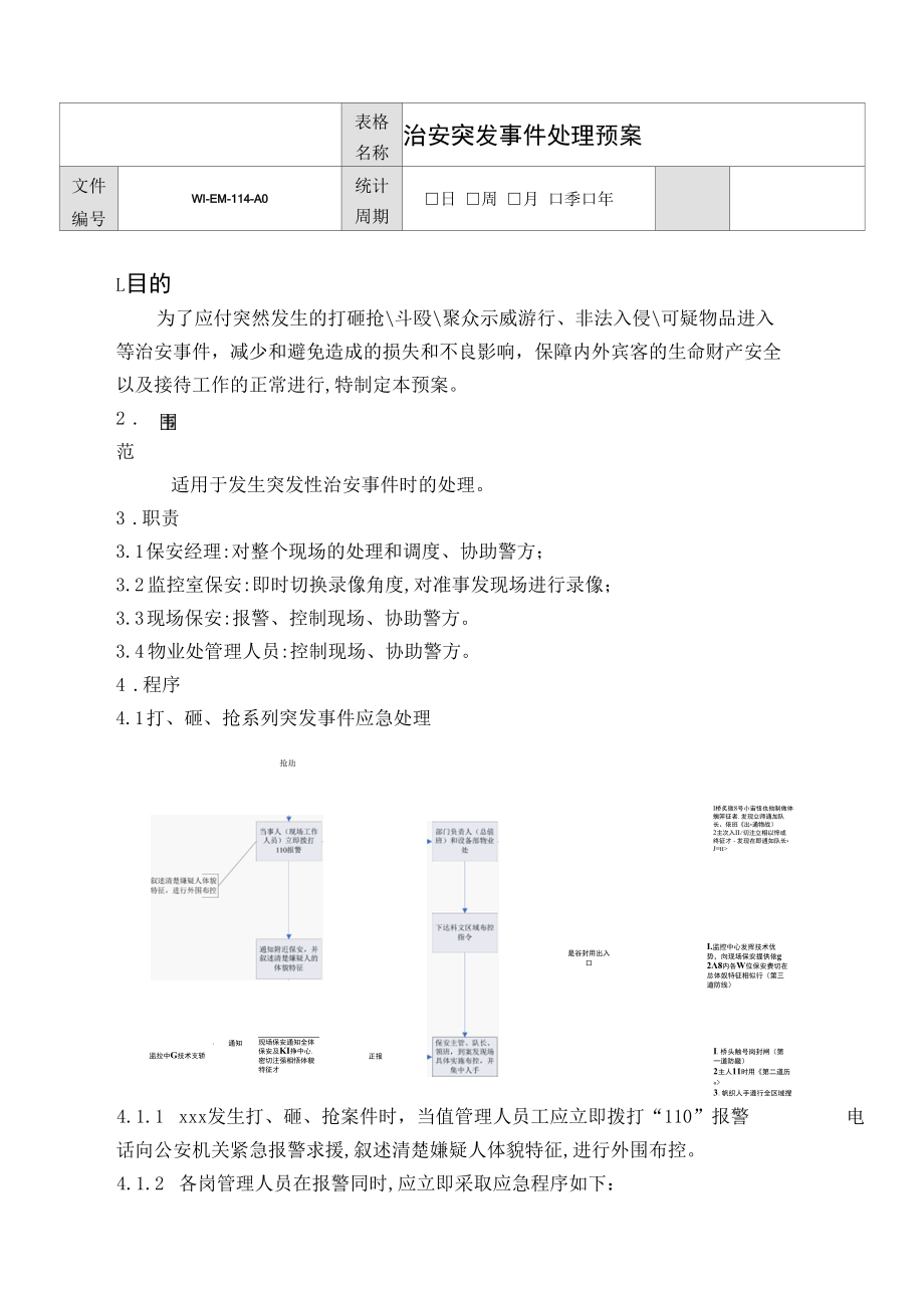 治安突发事件处理预案.docx_第1页