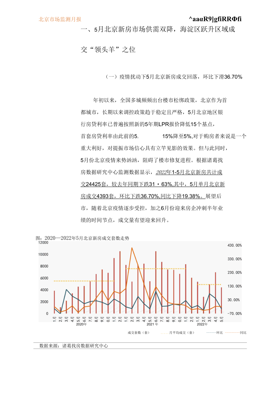 诸葛研究院—2022年5月北京市场监测报告.docx_第3页