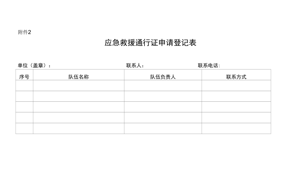 应急救援通行证申请登记表.docx_第1页