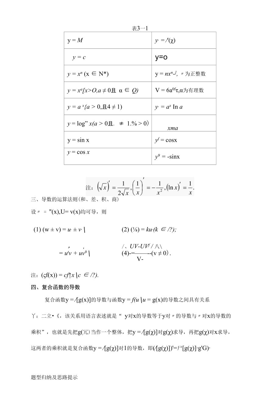 导数及其应用题型归纳与习题含详解.docx_第3页