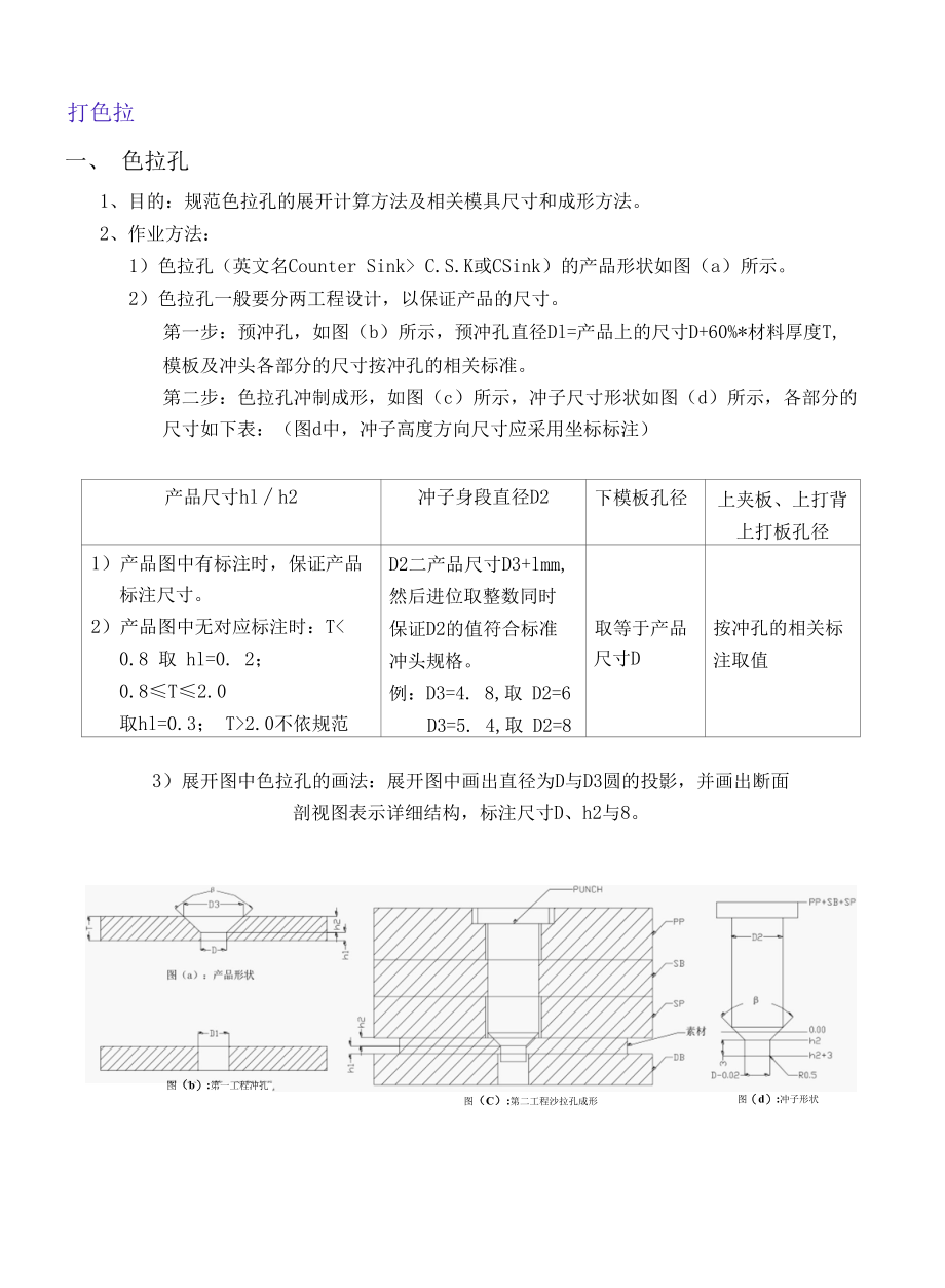 000 参考 打沙拉.docx_第1页