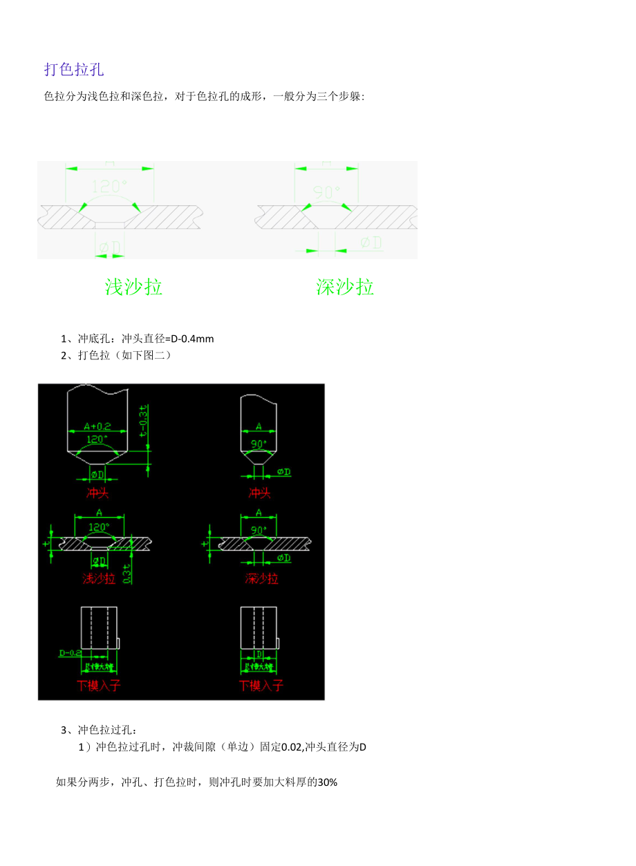 000 参考 打沙拉.docx_第2页