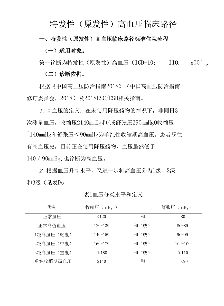 13.特发性（原发性）高血压临床路径.docx_第1页