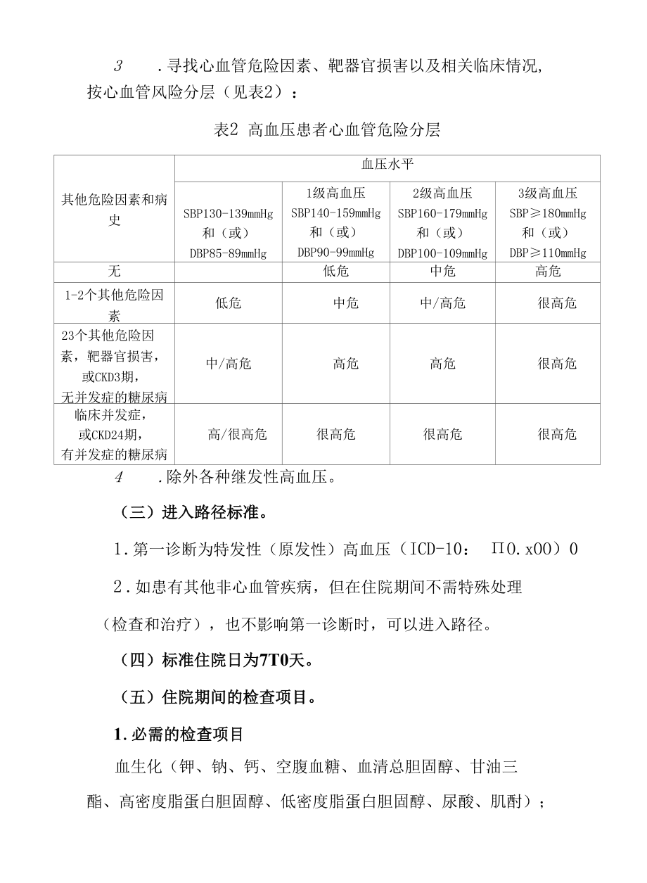 13.特发性（原发性）高血压临床路径.docx_第2页