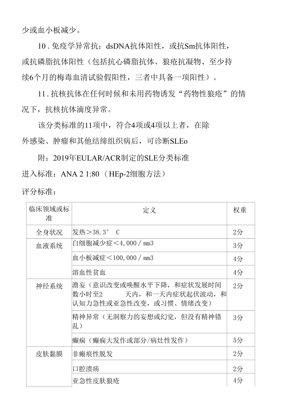 38.系统性红斑狼疮临床路径.docx_第2页