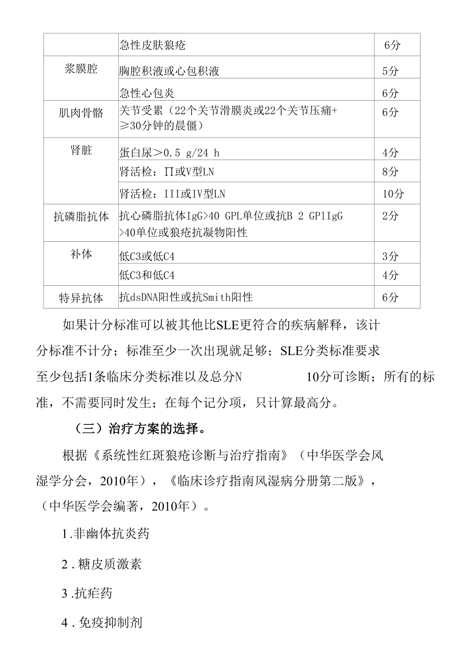 38.系统性红斑狼疮临床路径.docx_第3页