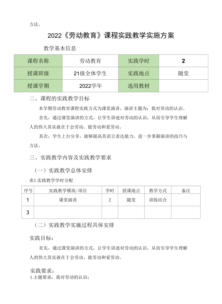 2022大学《劳动教育》课程实践教学实施方案（最新）.docx_第2页