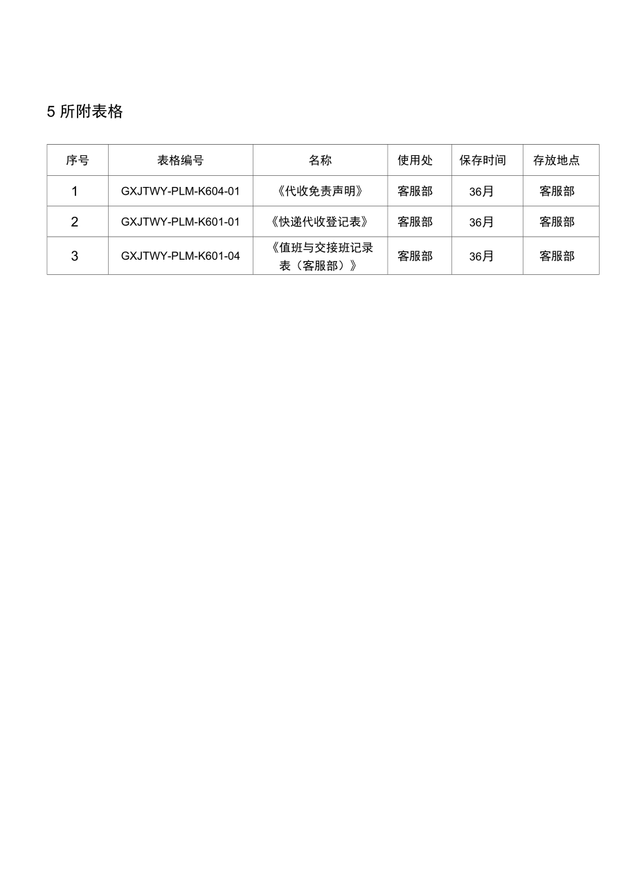 GXJTWY-PLM-K604快递代收作业指导书.docx_第3页