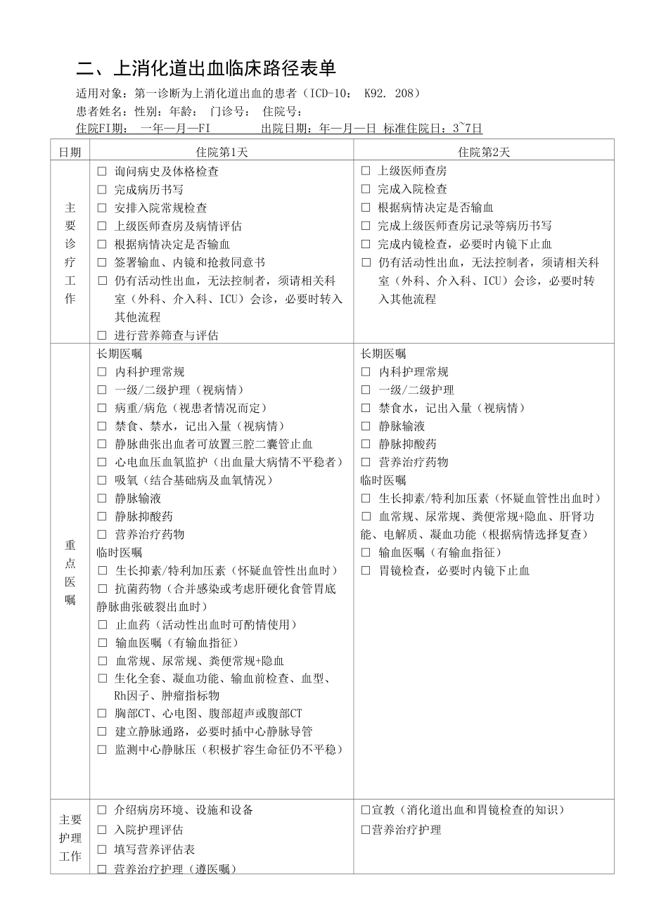 28.上消化道出血临床路径.docx_第2页