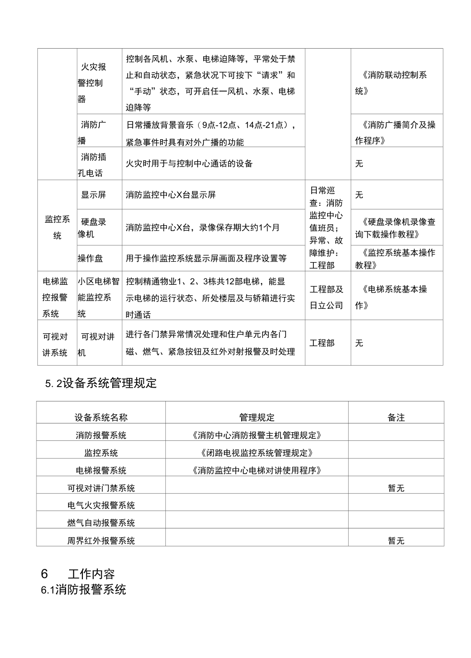 GXJTWY-PLM-A411消防设备系统操作作业指导书.docx_第1页