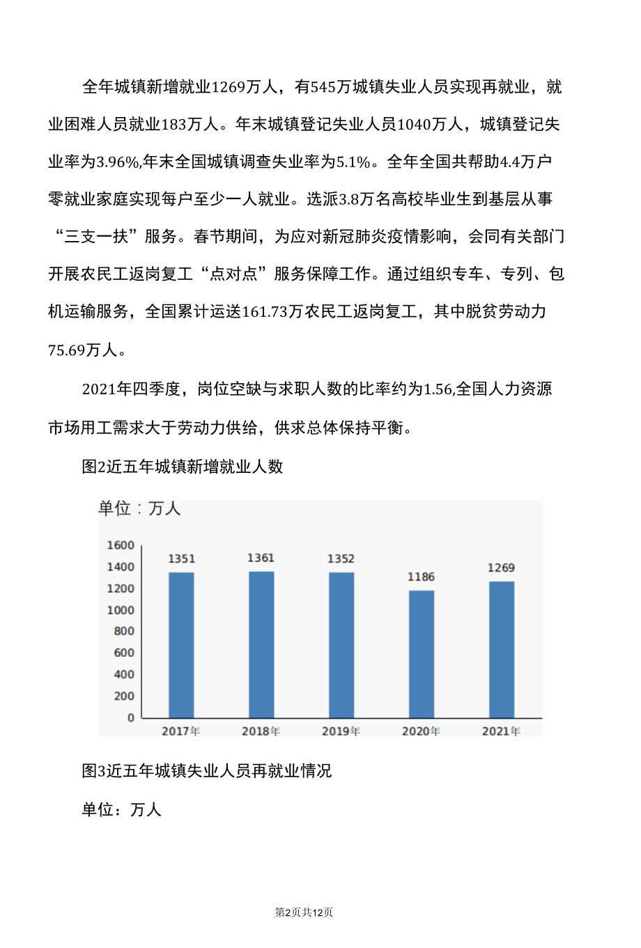 2021年度人力资源和社会保障事业发展统计公报（2022年）.docx_第2页