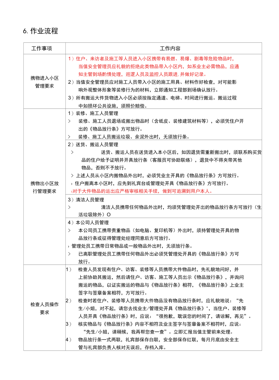 GXJTWY-PLM-A407物品出入管理作业指导书.docx_第3页