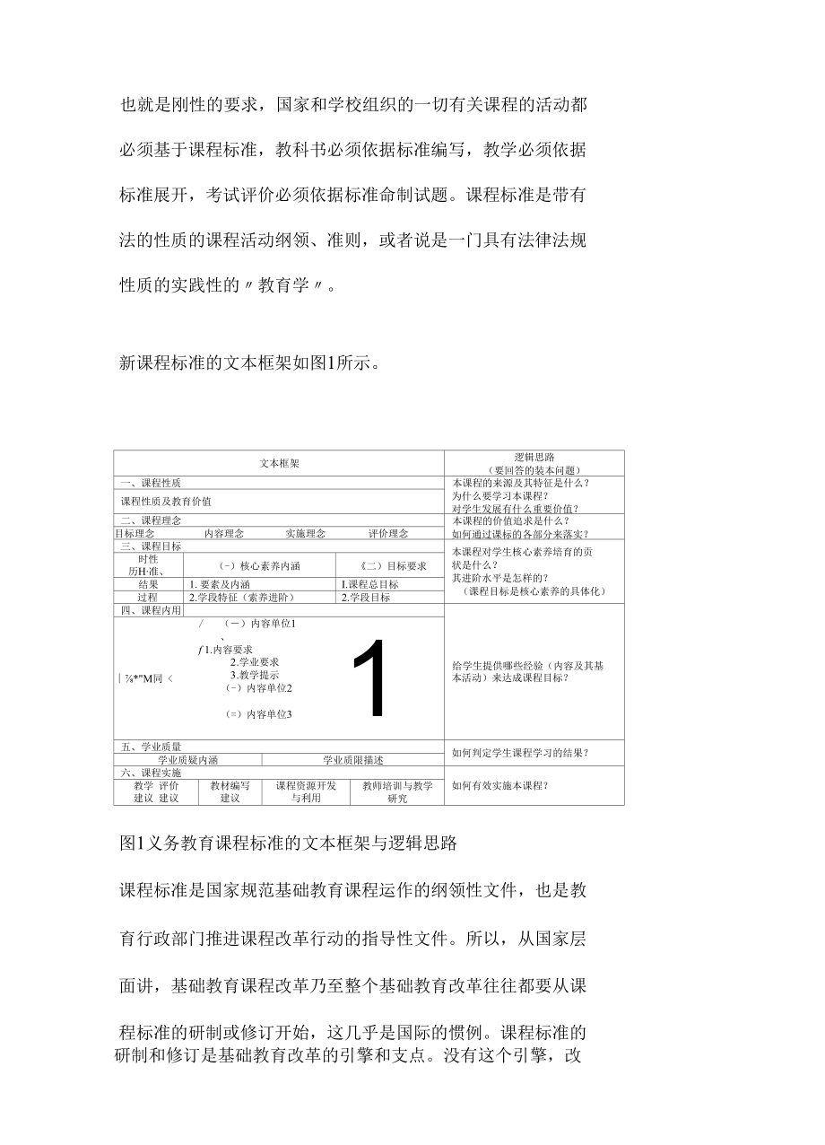 2022版义务教育新课程标准解读.docx_第3页