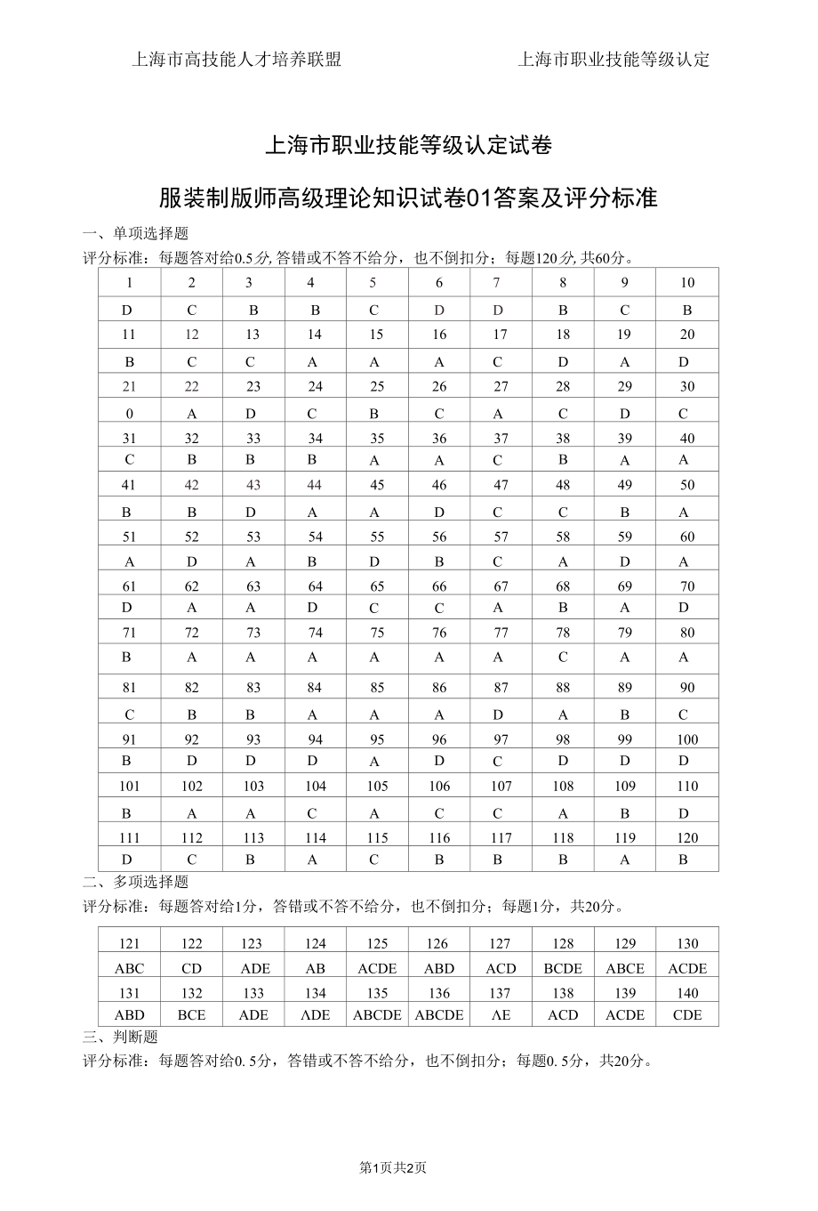 上海市职业技能等级认定试卷 服装制版师高级理论知识试卷01答案及评分标准.docx_第1页