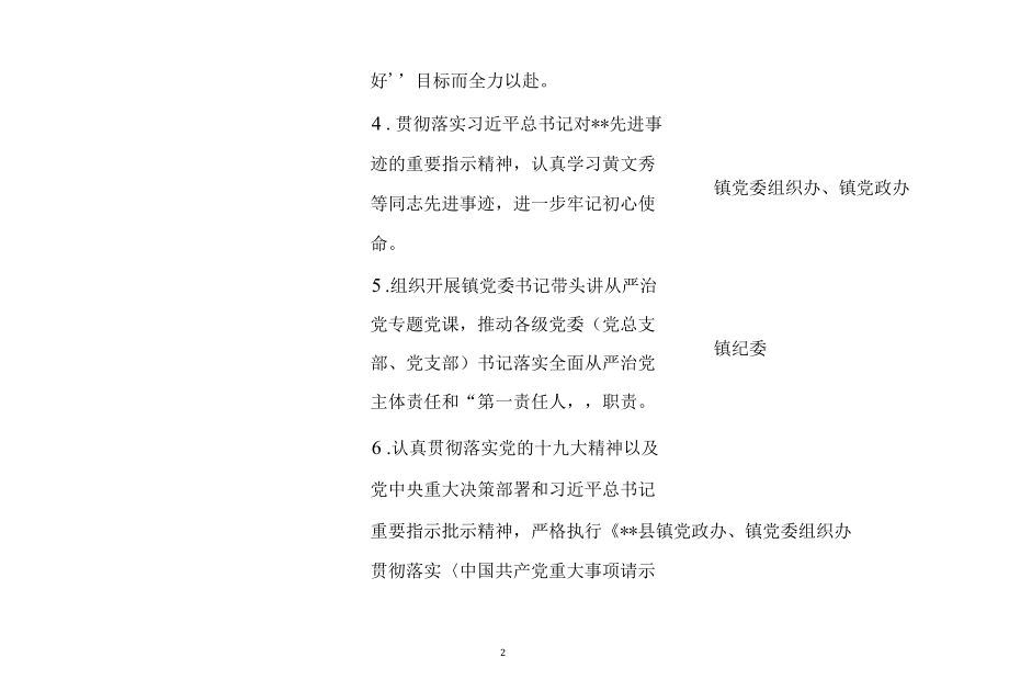 乡镇党委领导班子全面从严治党主体责任清单.docx_第2页