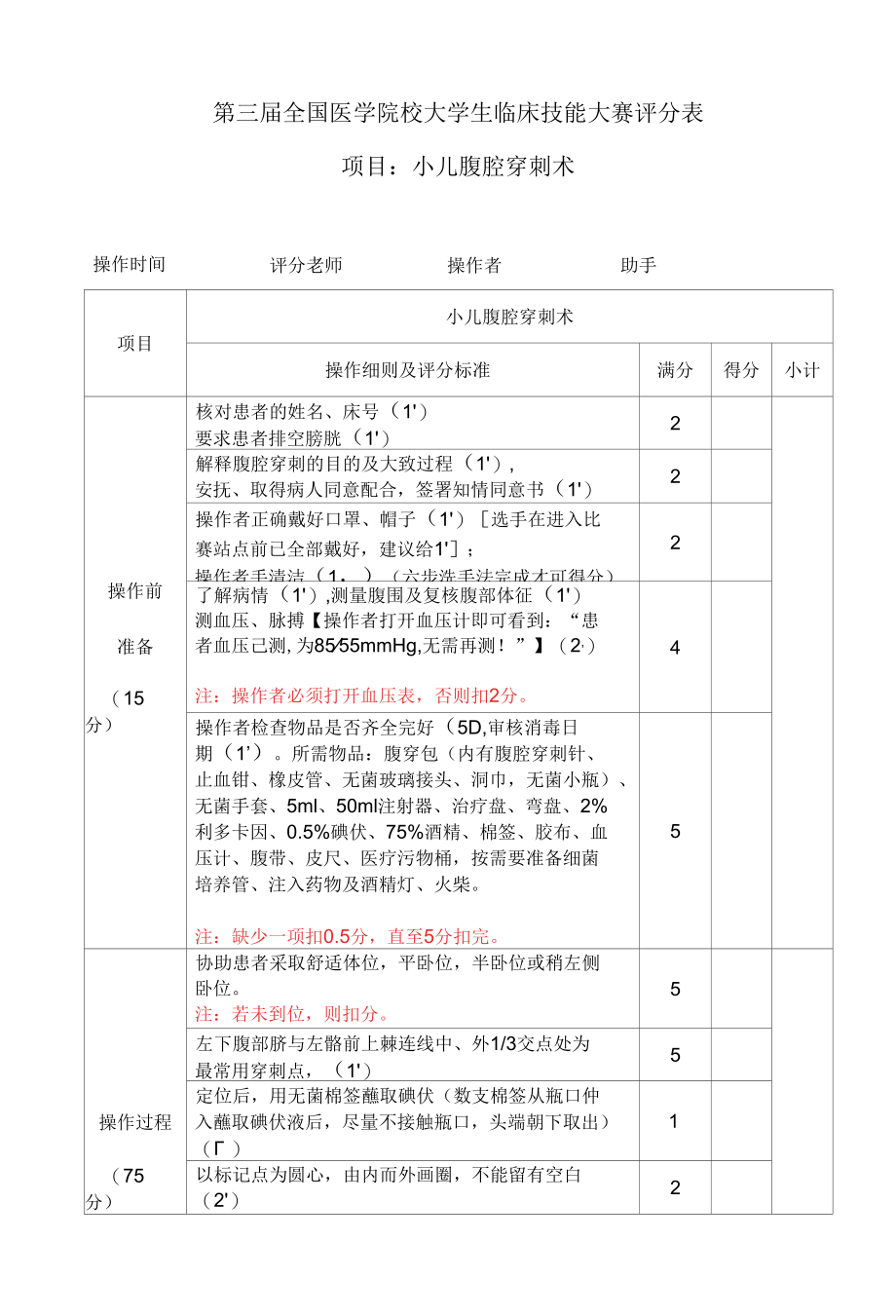 全国医学院校大学生临床技能大赛小儿腹腔穿刺操作训练题及评分.docx_第2页