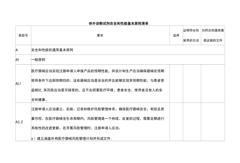 体外诊断试剂安全和性能基本原则清单.docx_第1页